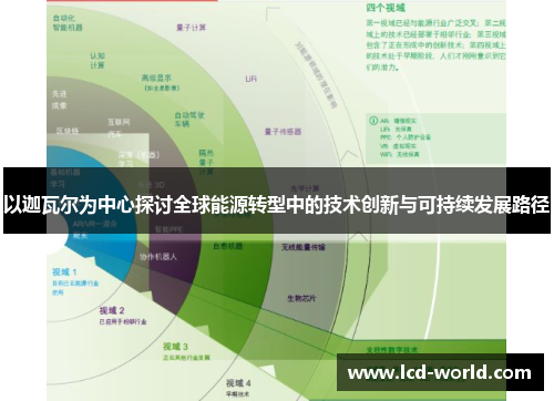 以迦瓦尔为中心探讨全球能源转型中的技术创新与可持续发展路径